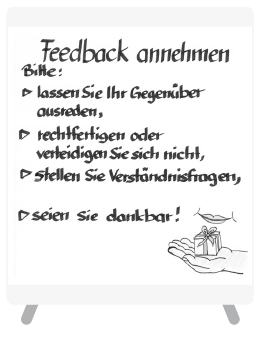 Feedback_annehmen Feedback_annehmen