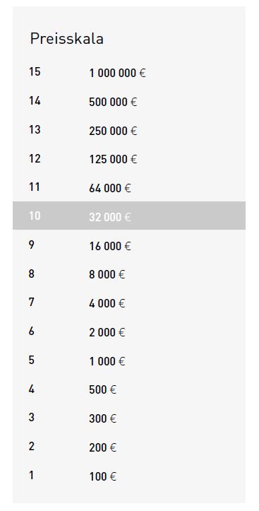 Quizshow-Preisskala