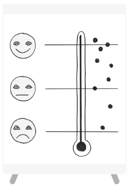 Stimmungsbarometer_Stimmungsbarometer Stimmungsbarometer_Stimmungsbarometer