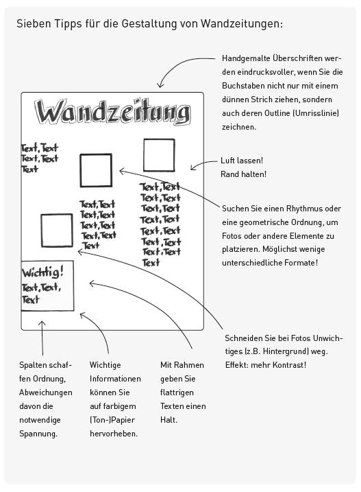 Wandzeitung_Tipps Wandzeitung_Tipps